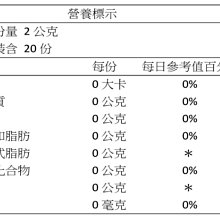 商品縮圖-3