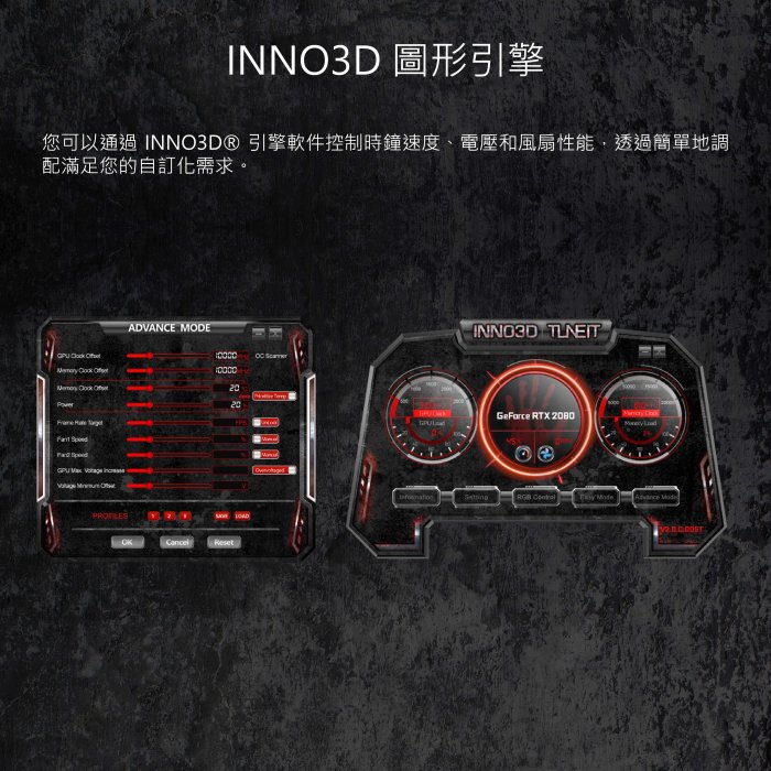~協明~ INNO3D GTX 1650 4GB GDDR6 TWIN X2 OC 全新盒裝三年保固