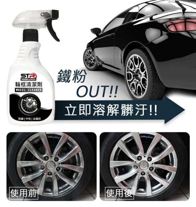 【帽牧屋】STR-PROWASH 中性汽機車輪框清潔劑(附噴頭) 鋁圈清潔 鐵粉清潔 輪圈清潔 無強酸水溶性