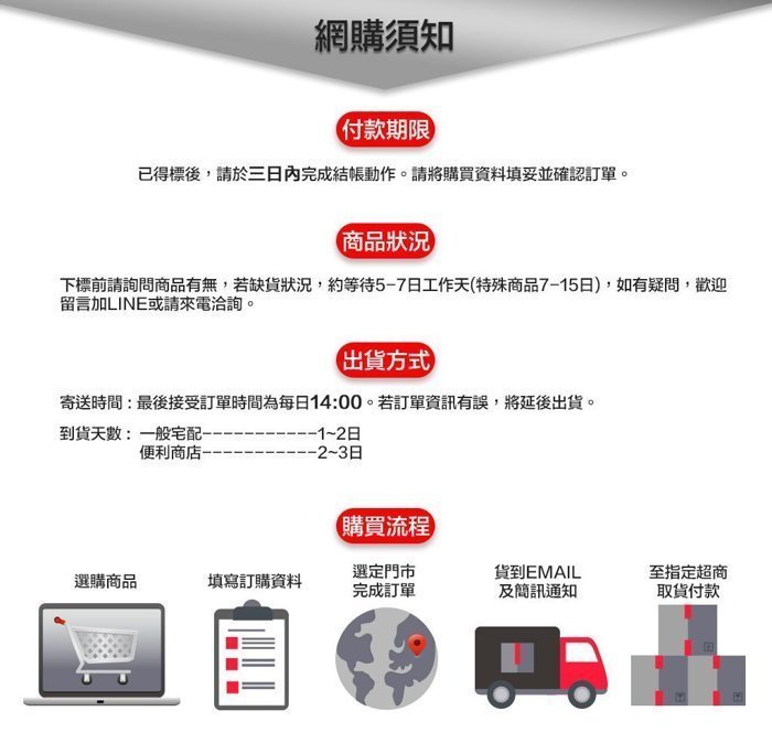 sexy car 三菱 原廠 空調系統清潔保護劑 空調系統泡沫清洗劑 蒸發器清洗劑 冷氣鼓風機 清潔劑 預防禽流感