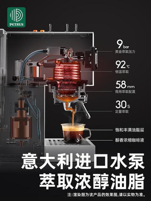 柏翠PE3888雙鍋爐意式咖啡機家用全半自動小型一體奶泡美式 無鑒賞期