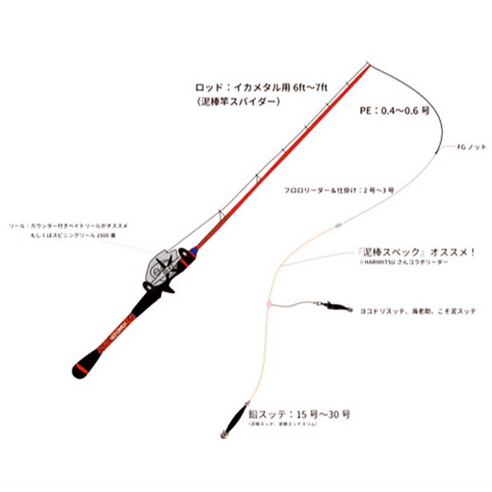 B-93日本9成新GEECRACK 泥棒竿 DOROBOU STICK SPIDER-S68SUL手持透抽專用竿/墨黑色