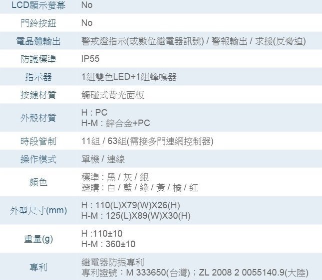 昌運監視器 SOYAL AR-725HDR1(AR-725H/AR-725-HDR1)Mifare MF RS485 觸碰門禁控制器 門禁讀卡機