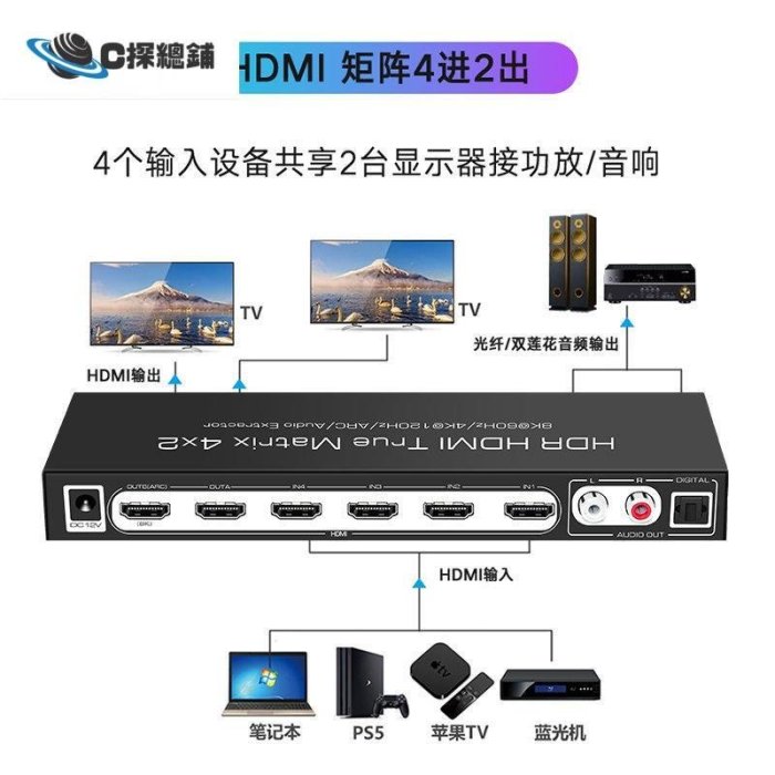 現貨熱銷-HDMI2.1版四進二出切換器8K60hz4進2出高清矩陣分配器音頻分離PS5