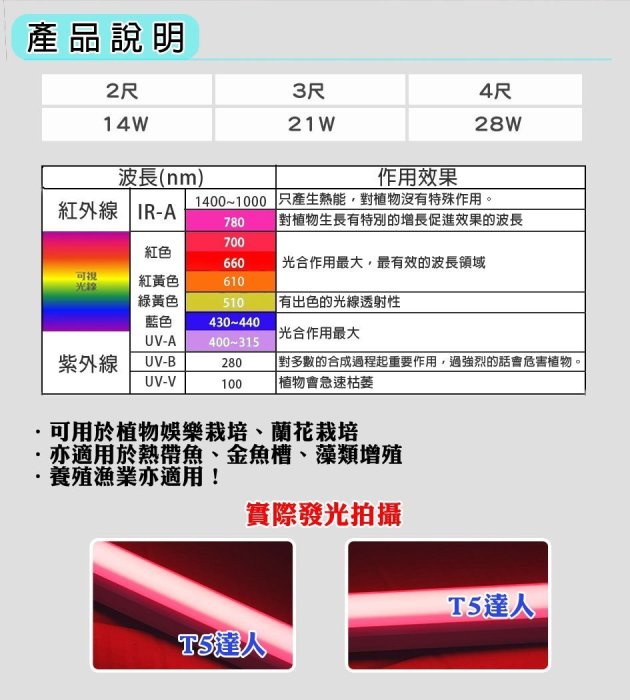 T5達人 T5 14W 21W 28W植物燈管 東亞 飛利浦 歐司朗 可參考 另有殺菌燈管 水族用腳架 黑管 色管 彩色