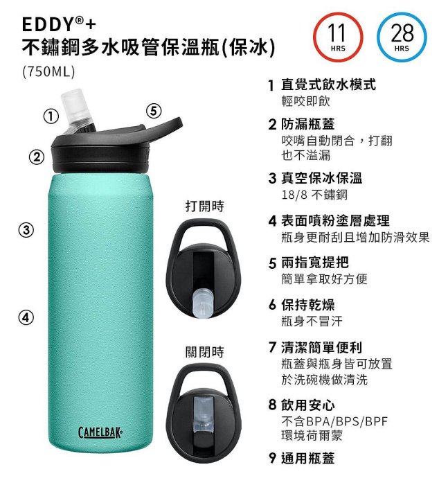 ~3000WlHKB~i~jCAMELBAK 750ml eddy+ÿhlޫOŲ~(OB) @