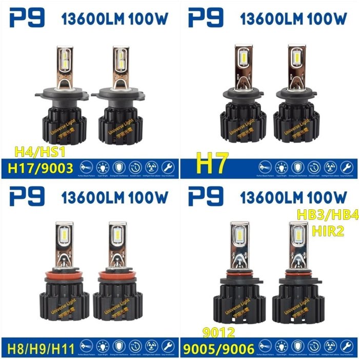 P9 50W 6800LM 解碼 H4 H8 H9 H10 H11 H16 9012 LED 大燈 汽車 頭燈 霧燈