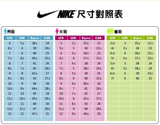 完售 勿下單 NIKE ZOOM 2K 白 黑 紫  AO0354-100 襪套 訓練 運動鞋【GL代購】