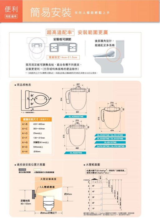 Panasonic 國際牌瞬熱式微電腦溫水洗淨抗菌便座/免治馬桶座 DL-ACR510TWS (公司貨無線遙控)