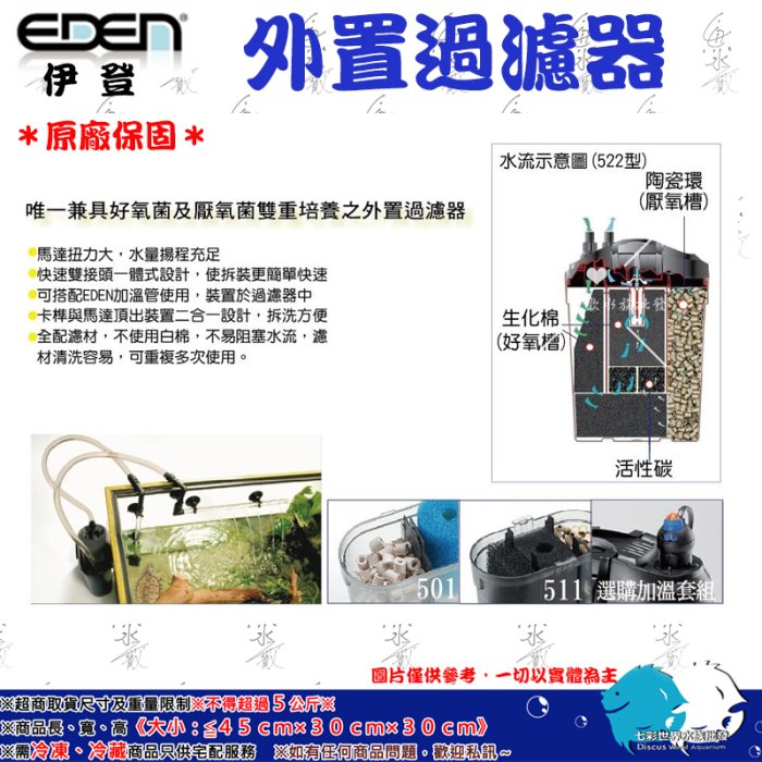 EDEN伊登【外置過濾器 501型】義大利製造＊迷你桶型過濾＊原廠保固＊免運＊魚之歡