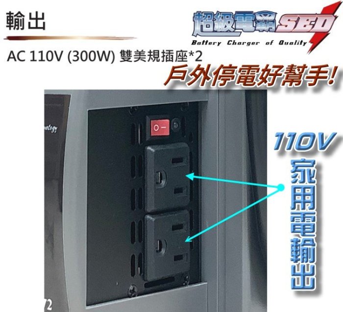 ☆電霸科技☆ 超級電匠 MP767V2 無敵電匠 戶外用電 110V家用電力 露營 釣魚 停電 防災 消防 保全 發電機