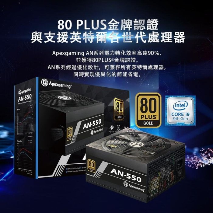 米特3C數位–美商艾湃 Apexgaming AN-550 550W/金牌/電源供應器/七年保