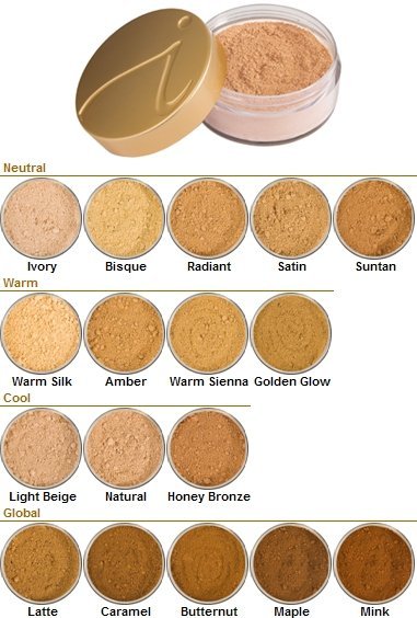 Jane Iredale愛芮兒.珍~礦物質蜜粉 Amazing Base Mineral Powder