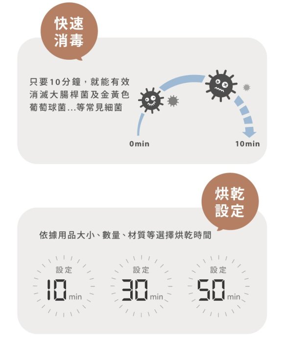 奇哥 智能消毒烘乾機/微電腦全自動/LED觸控（容納8支寬口奶瓶）消毒鍋