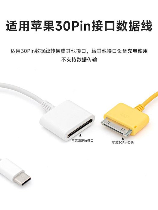 適用蘋果30pin接口老款iPhone4 4S iPad2數據線轉typec插頭充電轉接頭連接安卓華為小米手機數據線轉換器頭子~半島鐵盒