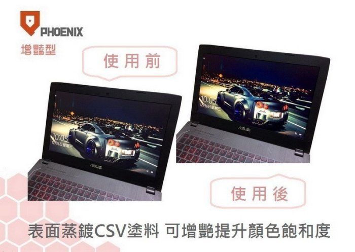 【PHOENIX】HP Pavilion 15-CS3132TX 適用 高流速 增艷型 亮型 螢幕保護貼 + 鍵盤保護膜