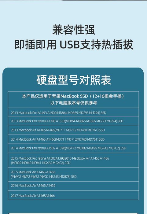 適用蘋果Mac Air Pro Mini imac筆記本電腦固態硬盤盒子移動雷電4