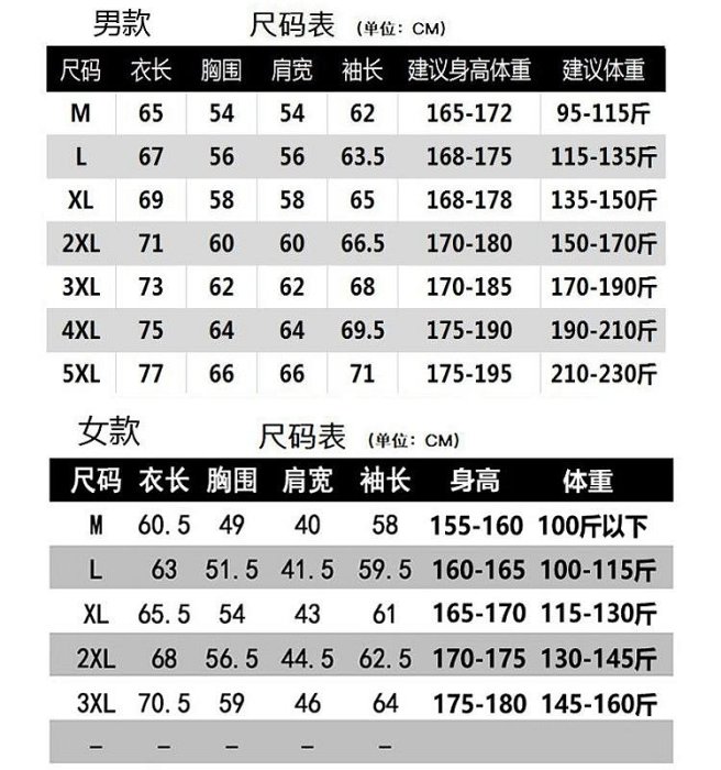 哥倫比亞戶外羽絨服秋冬新款輕薄連帽外套上衣男女白鴨絨外-多多百貨