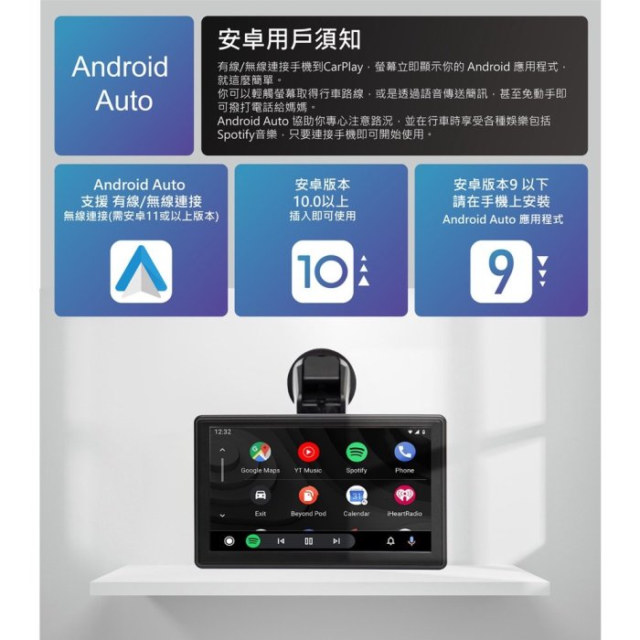 CORAL CarPlay 新增磁吸式 Lite A 導航通訊娛樂系統 (可選配後鏡頭組、T6測速2K行車記錄器)