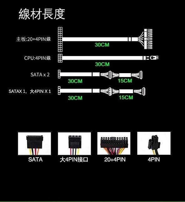 小白的生活工場*GAMEMAX GT-250 TFX 250W HTPC 250W電源供應器