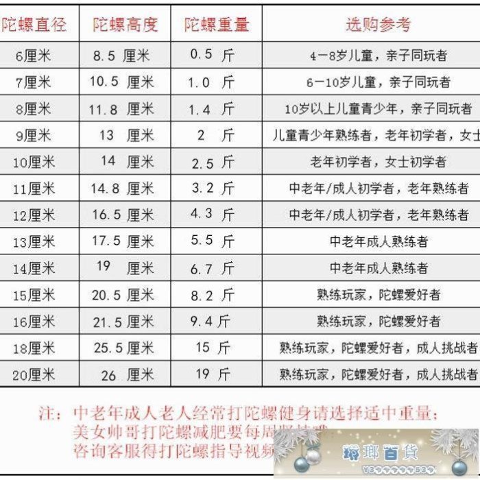 下殺-膠木陀螺健身成人中老年套裝廣場陀螺大號兒童陀螺木質鞭繩子冰嘎