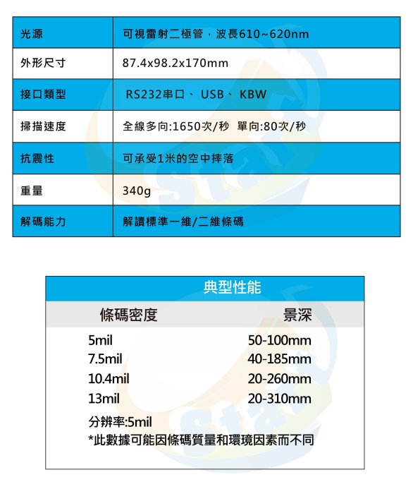 YOUJIE HF-600 性能優越型二維固定式平台條碼掃描器~{Start GO}