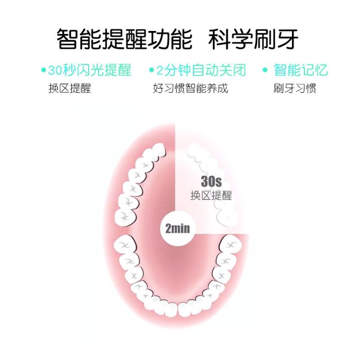 日本Yucca兒童電動牙刷3-6-12歲寶寶成長型發光帶燈替換刷頭軟毛