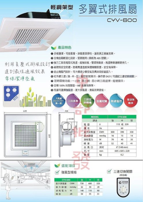 『風扇批發』免運 220V 往上排風 CYV-600 輕鋼架排風扇 有壓換氣扇 天花板節能扇 抽風扇 輕鋼架循環扇