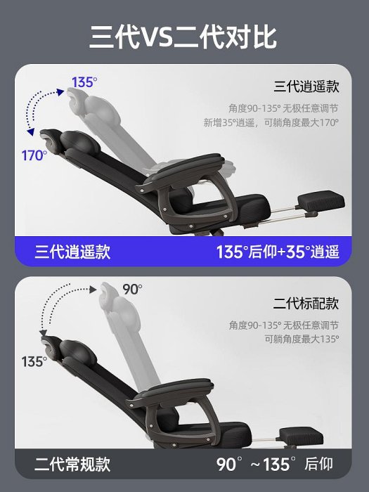 辦公椅子舒適久坐午睡兩用可躺電腦椅子家用人體工學舒適老板座椅