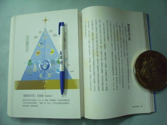 【姜軍府】《賴聲川的創意學》2007年 賴聲川著 天下雜誌出版 藝術