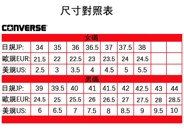 正品 Converse x 三麗鷗聯名款 日版 匡威 紅色高幫 休閒 板鞋 女款