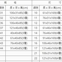 商品縮圖-2