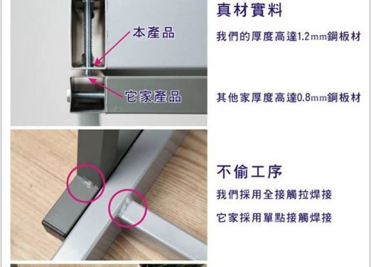 低甲醛防潑水L型附抽屜工作桌 電腦桌 書桌 辦公桌 【馥葉-百】型號DE080-DR