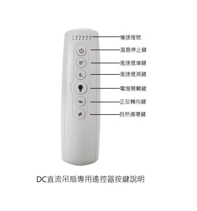 【一世風情】CS-15501 52吋燈吊扇-採DC直流變頻馬達-全機台灣製造-附遙控