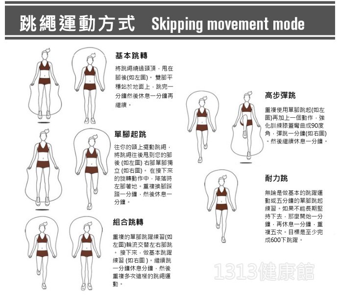 專業負重跳繩(可調三段重量)精鋼軸承 / 二款可挑選:鋼索繩款 / PVC繩款【1313健康館】運動跳繩/增高鍛鍊