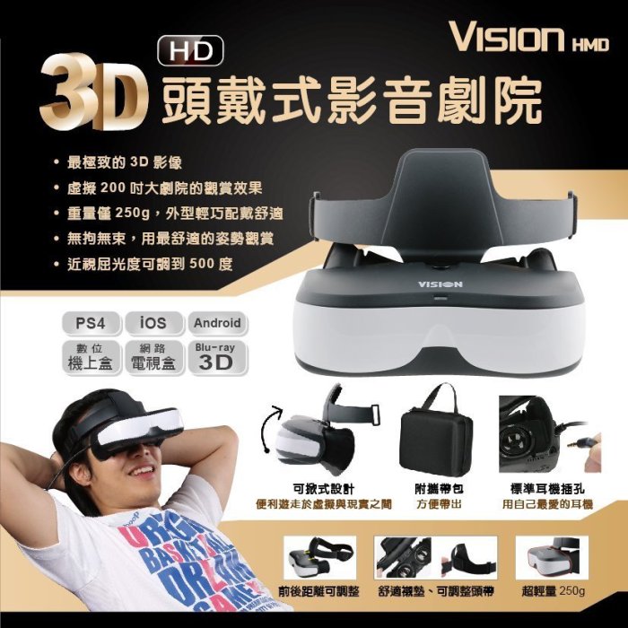 [現貨免運]Vision HMD 3D頭戴式影音劇院 虛擬4米200吋大螢幕 HD高畫質 HDMI 注意! 非VR產品