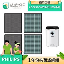 綠綠好日 抗菌 濾芯 蜂巢顆粒 濾網 適 Philips 飛利浦 AC5659 5000 5000i 空氣清淨機