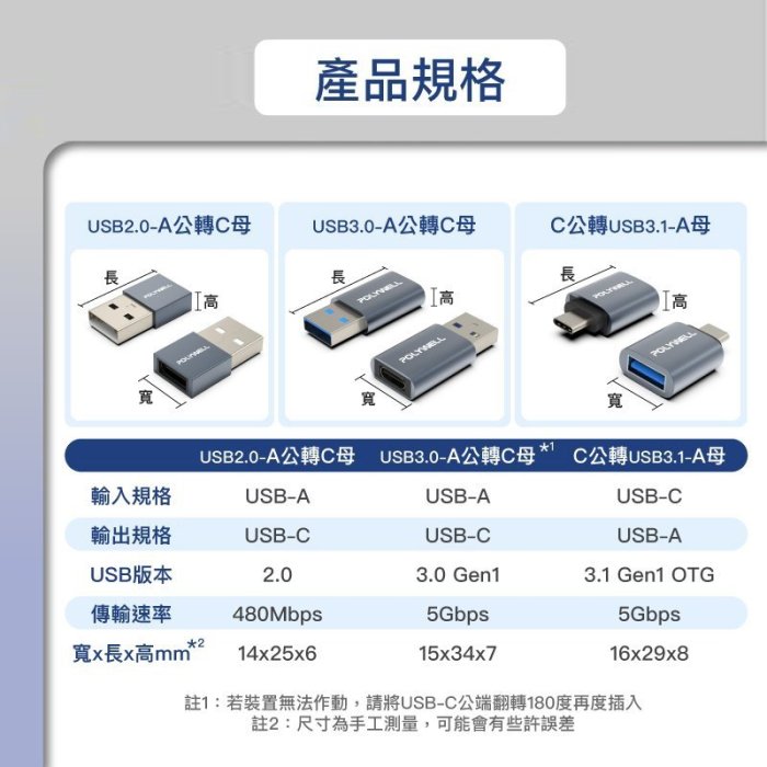 【珍愛頌】DB070 USB2.0轉接頭 Type-A Type-C A公轉C母 免驅動 轉接器 轉換器 轉換頭 轉接頭