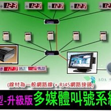 A型-升級版多媒體排隊叫號系統AA