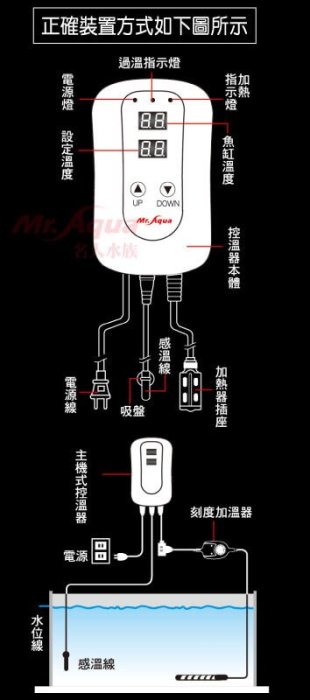 微笑的魚水族☆MR.水族先生【三代微電腦雙顯示控溫器(不含石英管)1000W】K-MR-102