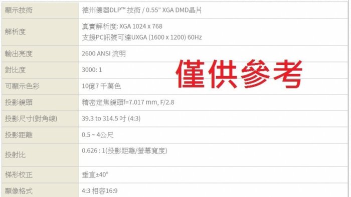 【小劉二手家電】外觀滿新的OPTOMA HDMI超大像面短焦3D投影機,0.9公尺可投出203公分畫面OP265ST型