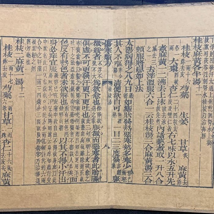 加厚仿古套書《傷寒論》四本 材質：宣紙：90尺寸：長28cm寬19cm厚16cm，單本厚3.5c107 古玩雜項【古鎮街坊】