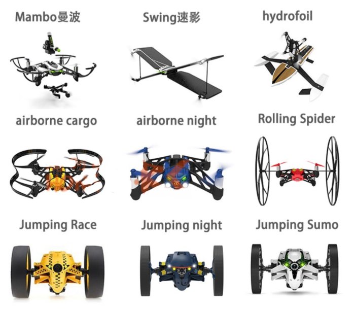 【eYe攝影】原廠電池+充電器 Parrot Minidrones Mambo Swing Jumping 1充4 四充