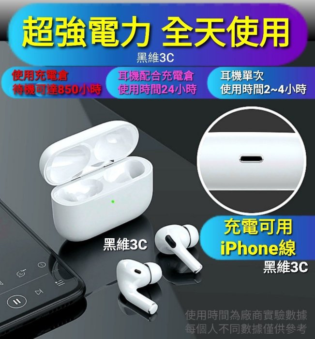 iPhone原廠品質 AirPods Pro A3觸控藍芽耳機WK PRADA蘋果二代三代iPhone12 原廠耳機