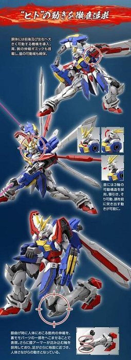 玩具鐵金剛  組裝模型 RG #37 1/144 機動武鬥傳G 神鋼彈 God 神威鋼彈 5063358現貨