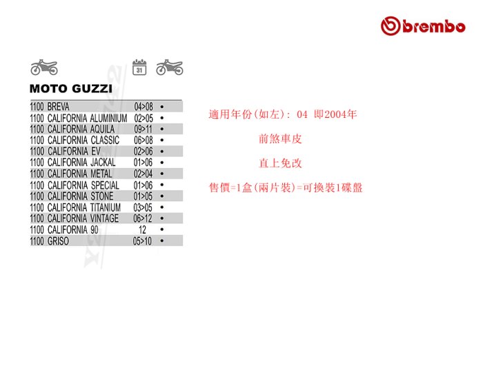 Brembo 前煞車片 固奇 1100 Griso Breva California 加州 前來令片前剎車皮 Guzzi