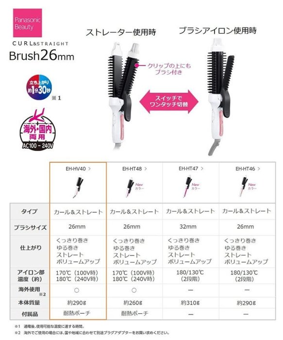 正版 日本購入 松下 捲髮器 直捲兩用 26mm EH-HV40白色  捲髮器（全新）無包裝含收納袋