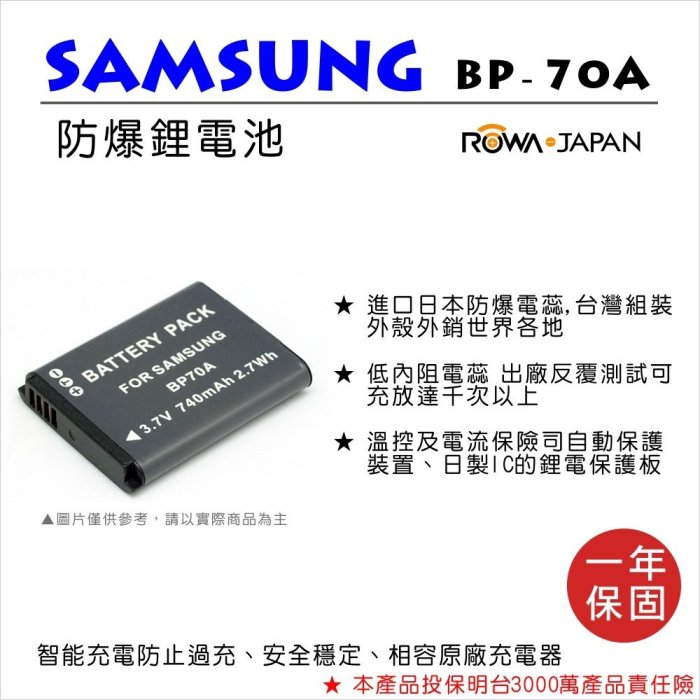 幸運草@樂華 FOR 三星 BP-70A 相機電池 鋰電池 防爆 原廠充電器可充 保固一年
