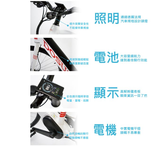 【冠鑫自行車】DOSUN CT150 eBike 鋁合金 油壓碟煞 中置電機 電輔車 電動助力車 電動自行車 藍色 高雄