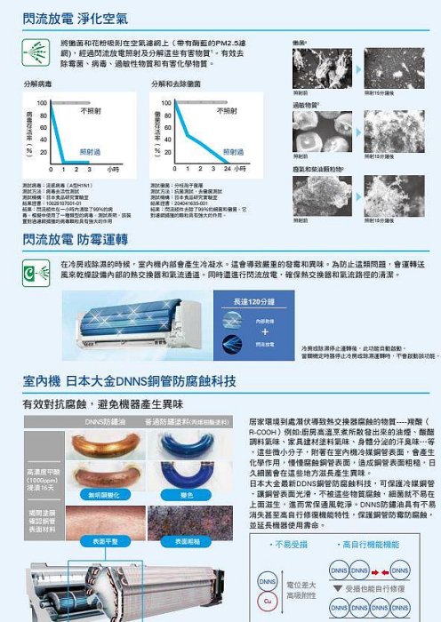 【裕成電器‧歡迎電洽詢問】DAIKIN大金變頻橫綱X系列冷暖冷氣FTXV28XVLT/RXV28XVLT 另售 CU-LJ28FCA2